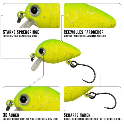 Troutlook Trout Crank