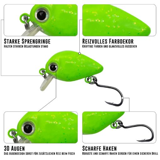 Troutlook Trout Crank