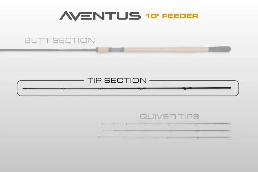 Guru Tackle - Aventus 10&#x27; Feeder Tip Section