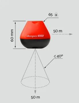 Deeper Fishfinder START