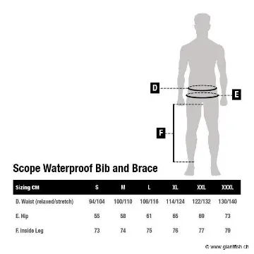 Scope Waterproof Bib and Brace S