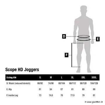 Scope HD Joggers S