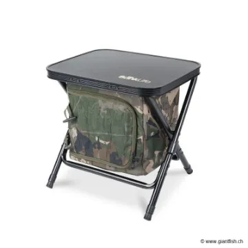 Bank Life Bedside Station Camo Small