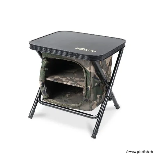 Bank Life Bedside Station Camo Small