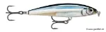 Anchovy (ANC)