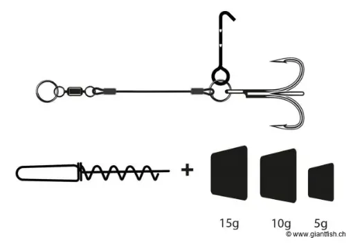 BELLY PIKE RIG