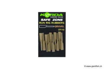 Anti-Emmêleur Korda Run Rig Rubber
