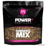 Ani-seed