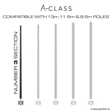 Guru A-Class Pole Section