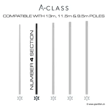 Guru A-Class Pole Section