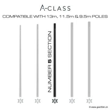 Guru A-Class Pole Section