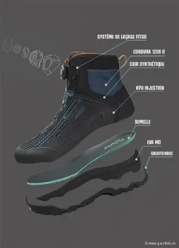 Chaussures de Wading Devaux RANDO'FLY SYSTEM