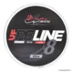 Bild von Tresse UF (Ultimate Fishing) PE Line X8 Moss Green 200 m