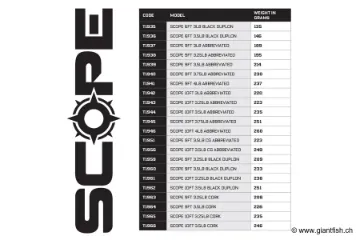 Canne NASH Scope OPS Abbreviated 9 ft & 10 ft