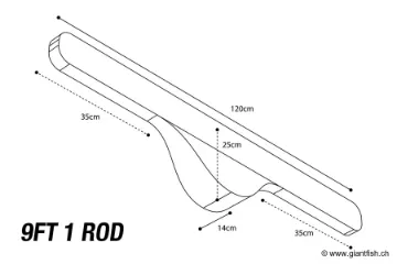 Fourreau NASH Scope OPS Soft Protect 1 Rod Skin