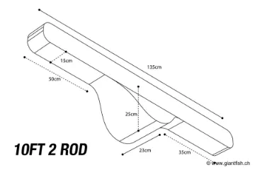 Fourreau NASH Scope OPS Soft Protect 2 Rod Skin