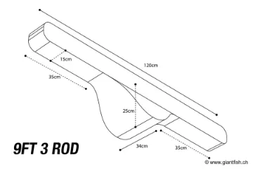 Fourreau NASH Scope OPS Soft Protect 3 Rod Skin