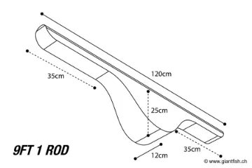 NASH Scope OPS Hi Protect 1 Rod Skin