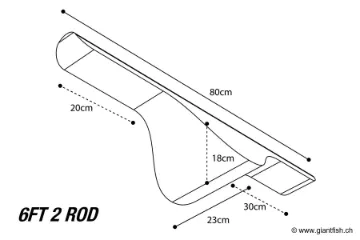 NASH Scope OPS Hi Protect 2 Rod Skin