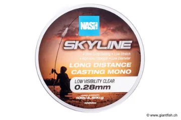 Skyline10lb - Clear