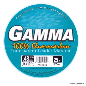 Fluorocarbone GAMMA