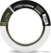 Picture of FOX Exocet Pro Leader