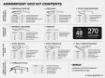 Picture of Complete BKK Armorpoint OCD Kit (Loaded)
