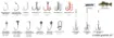 Image de Kit Complet BKK Armorpoint OCD Kit - EU Predator Perch & Zander