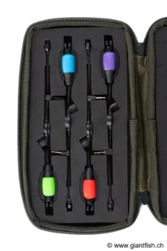 Trousse FOX Camolite Halo Bobbin Case