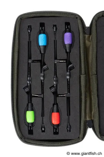 Trousse FOX Camolite Halo Bobbin Case